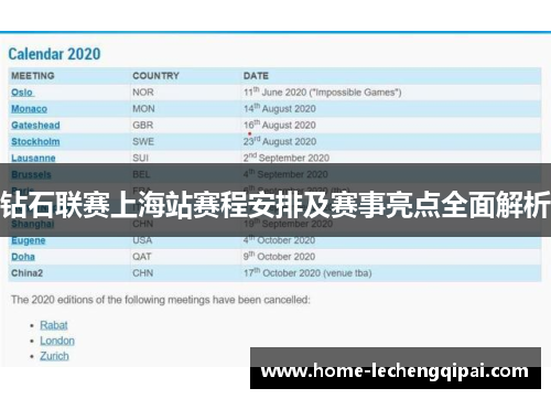 钻石联赛上海站赛程安排及赛事亮点全面解析